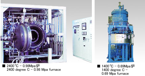 Heat treatment furnace of High temperature, High pressure and High-purified