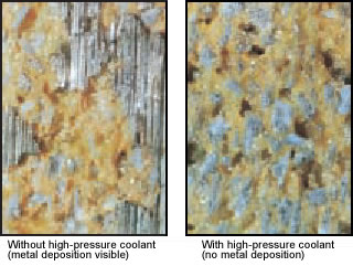 The effectiveness of high-pressure cleaning of grindstone surfaces