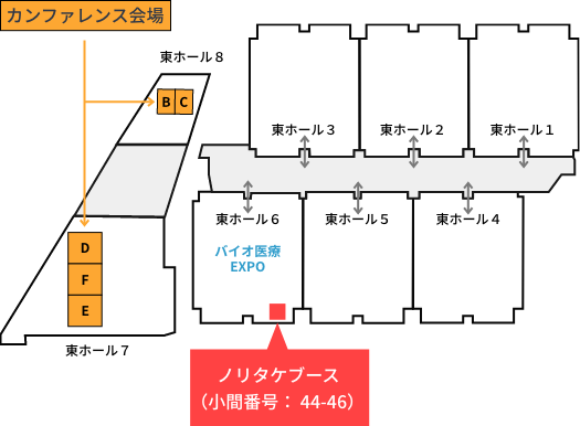 インターフェックス会場案内
