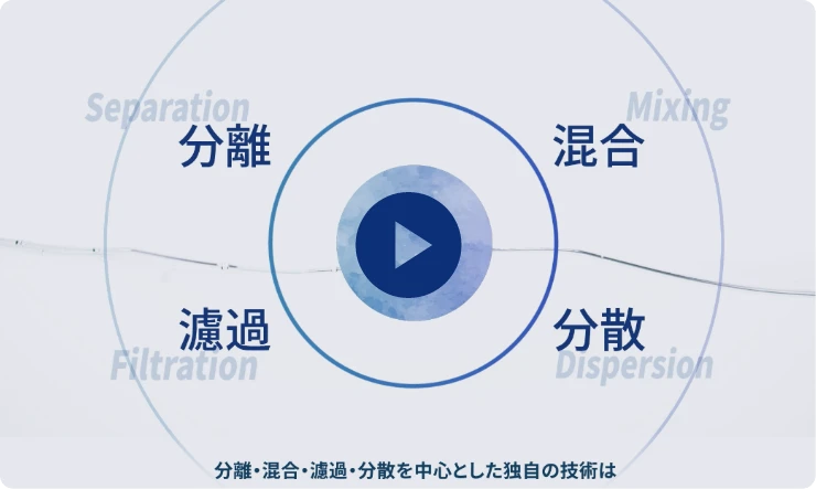 エンジニアリング事業部 流体テクノ部 事業紹介映像