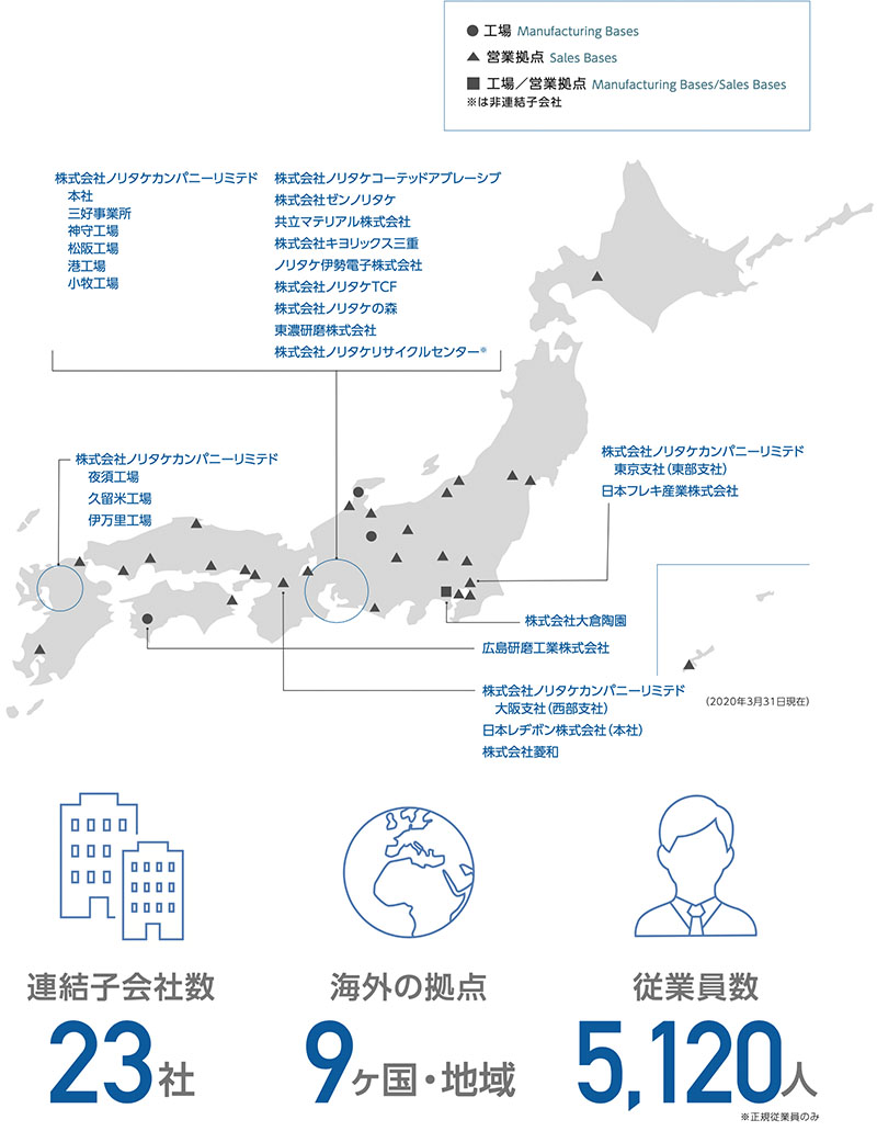 世界に広がるノリタケグループ