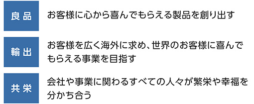 社是