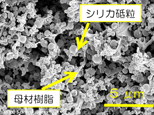 LHAパッドの断面構造