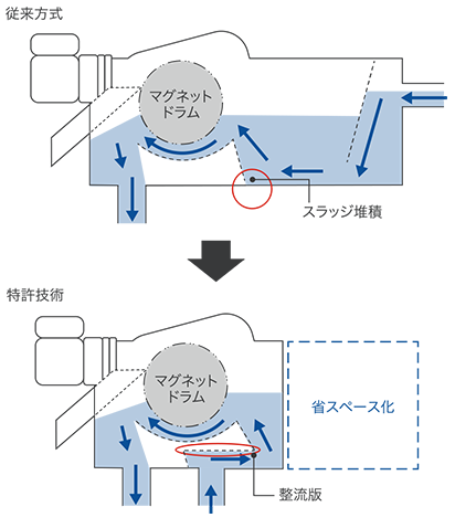 左脇腹 便秘 【病気かも？】左脇腹の痛み その原因