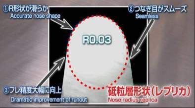 先端R形状