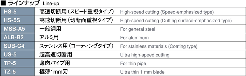 ラインナップ