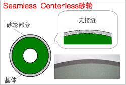 ホイール構造比較2