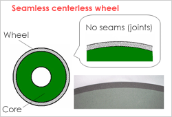 Seamless centerless wheel