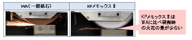 多気孔CBN汎用ホイール「KPメモックスⅡ」 | 株式会社ノリタケ 
