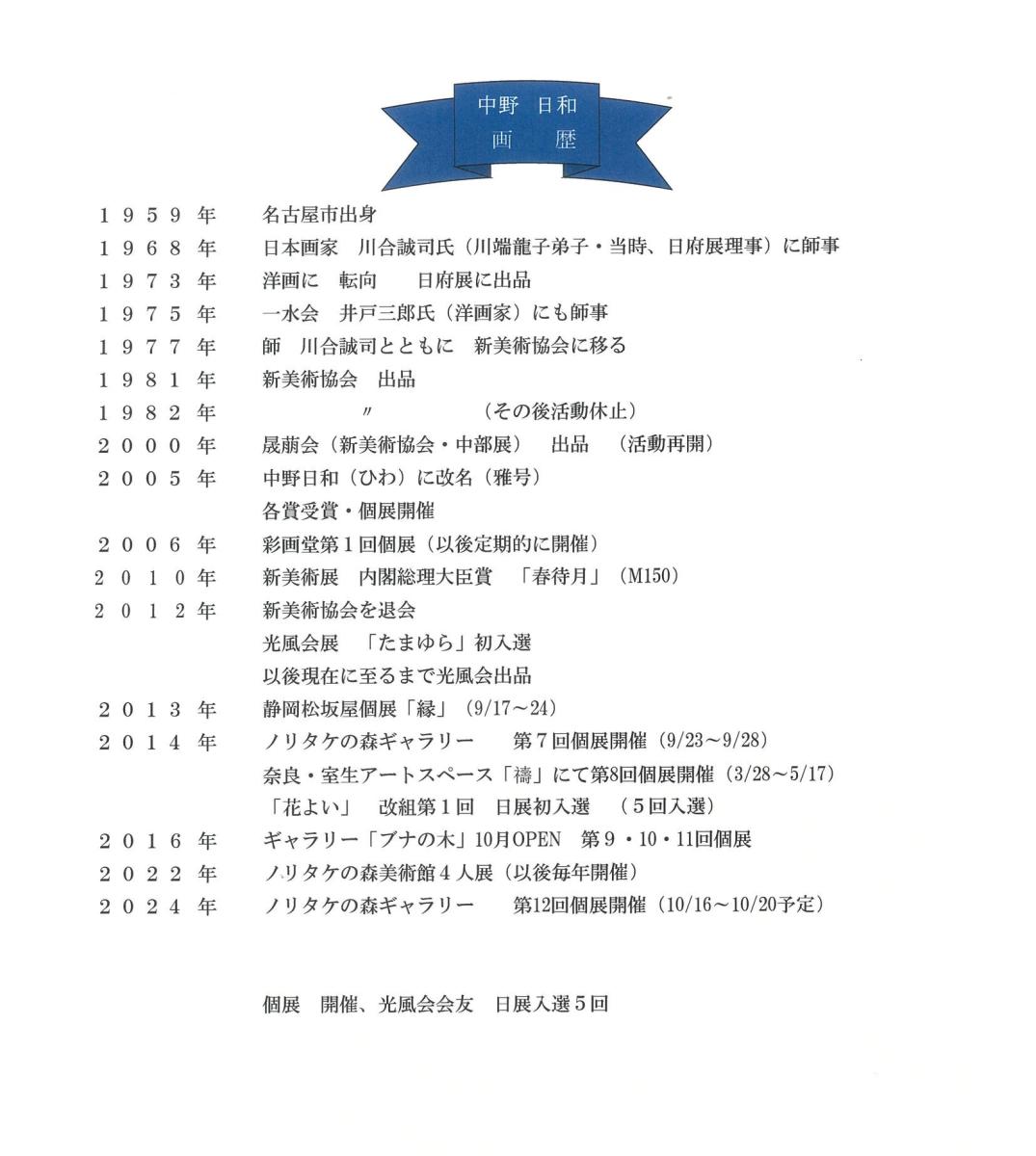画歴　中野日和