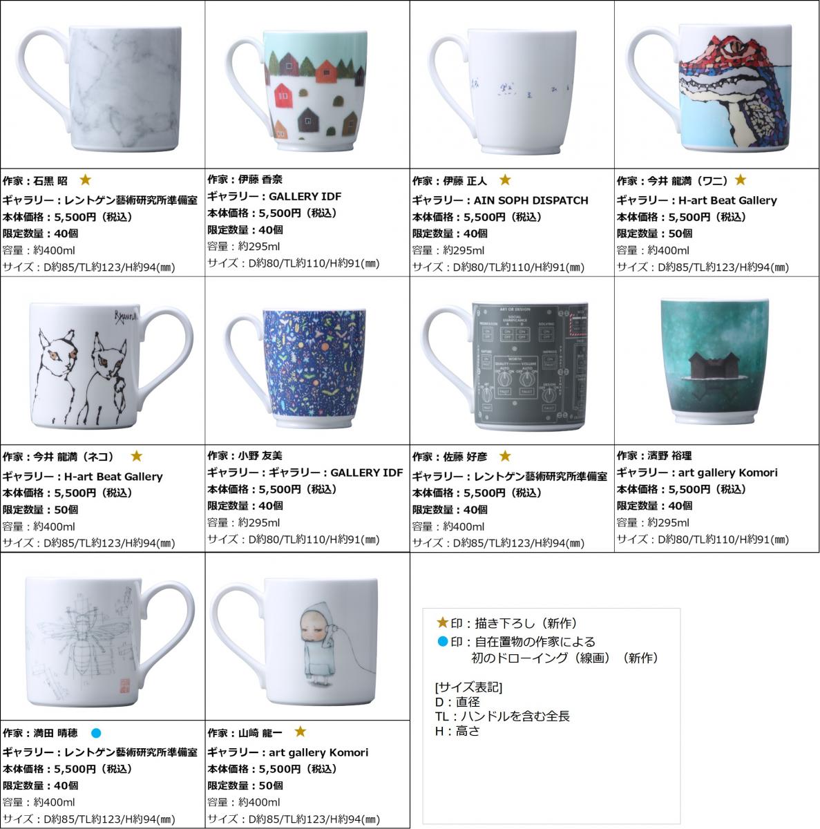 ART NAGOYA × Noritake コラボレーション マグカップ 限定販売 | 株式 ...