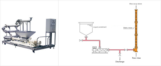 Seasoning Liquid Mixing System For Miso