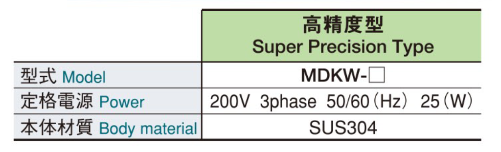 Specification