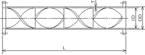尺寸