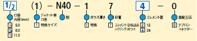 型式コード表