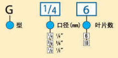 型号规格表