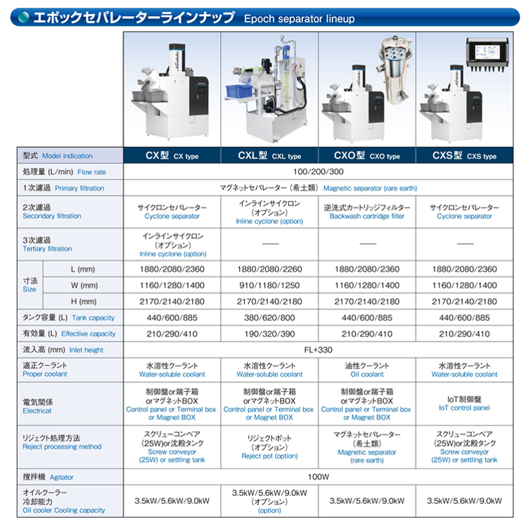 ラインナップ