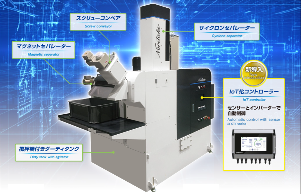 主要機器