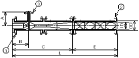 WEM-□-5 Type