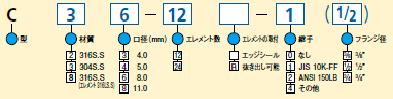 形式コード表