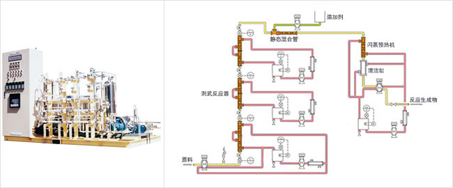 连续聚合反应设备