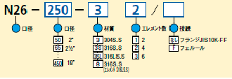 型式コード表