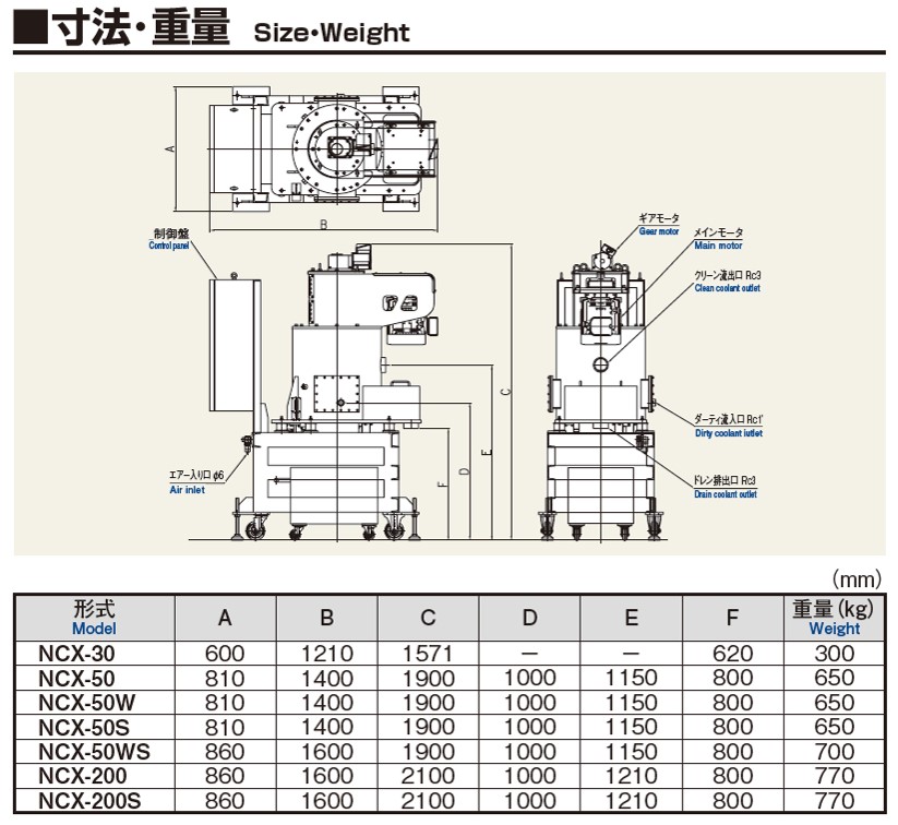 寸法・重量