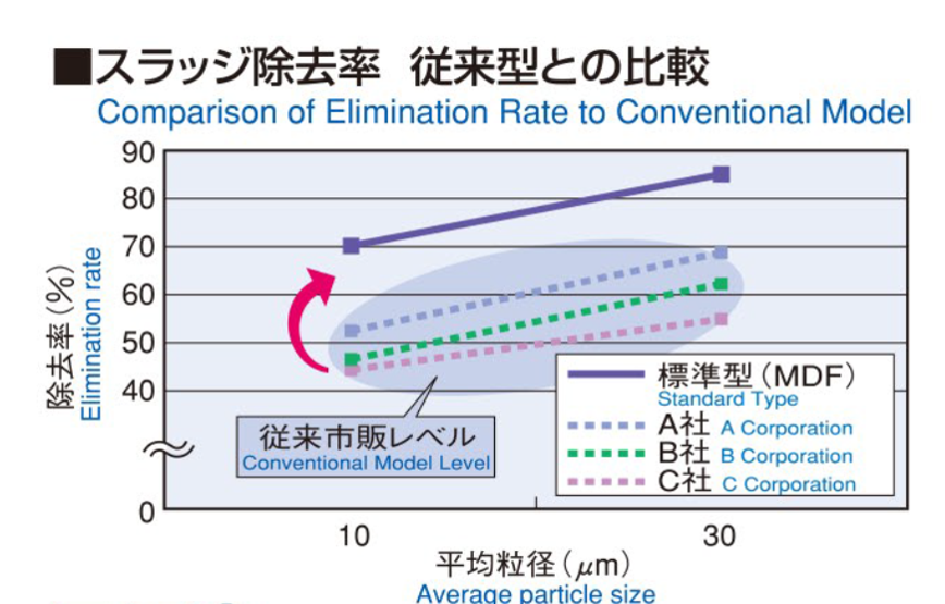 Extraction rate.jpg