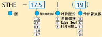 型号规格表