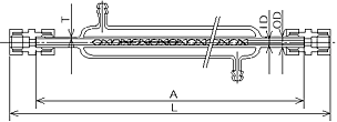 Dual Tube Type