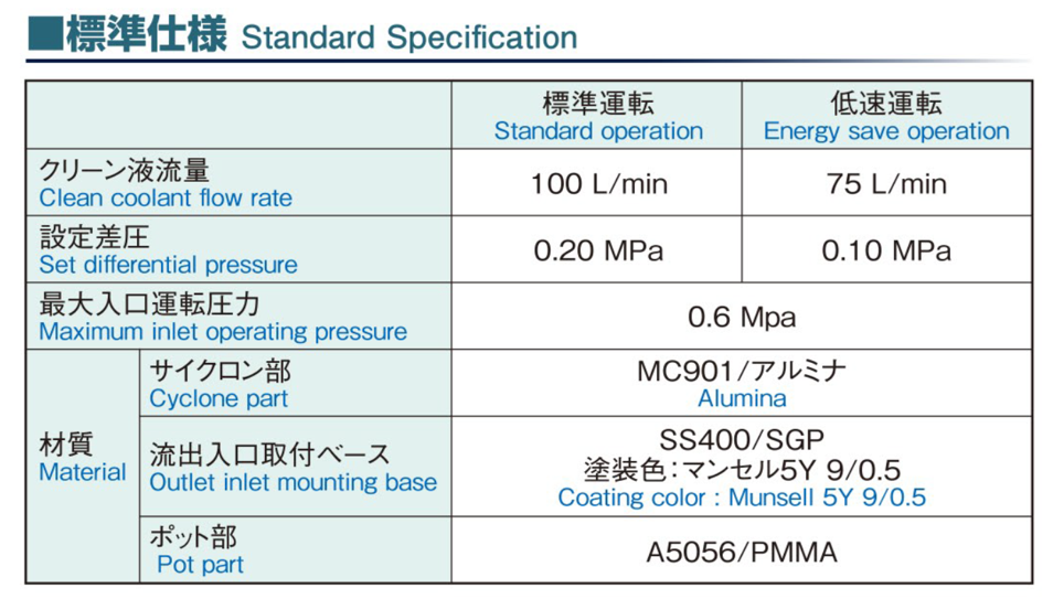 Standard Specification