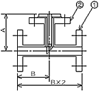 Standard Type