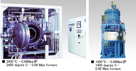 高温・高圧・熱処理炉