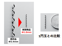 1円玉との比較