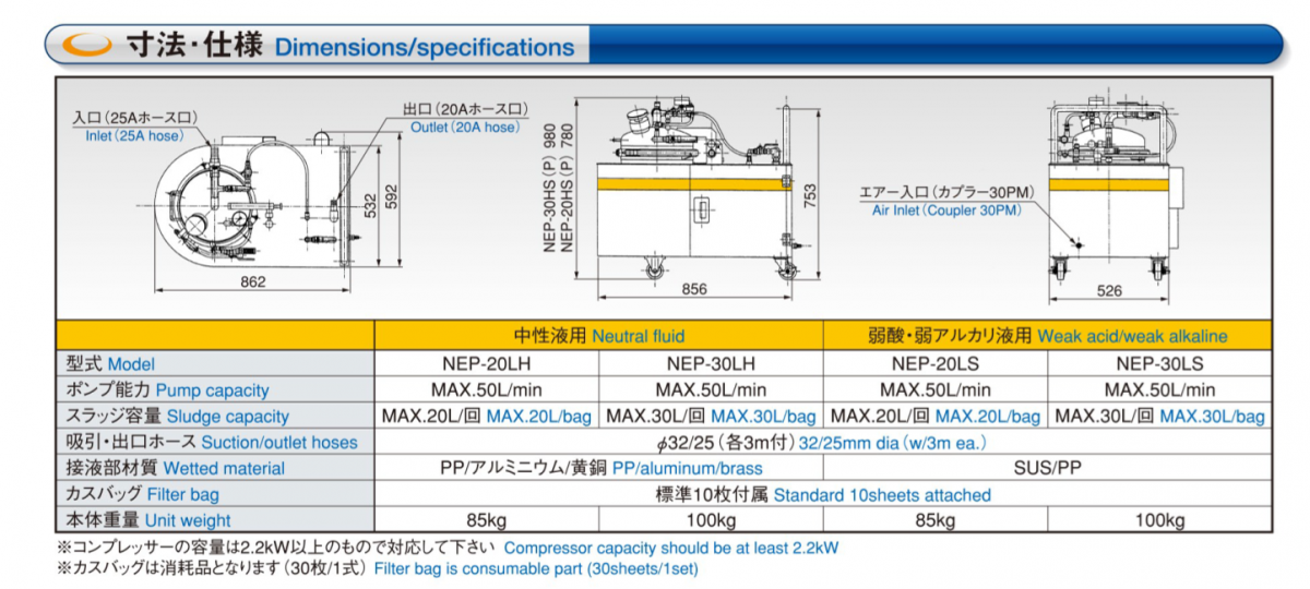 Dimensions/specifications