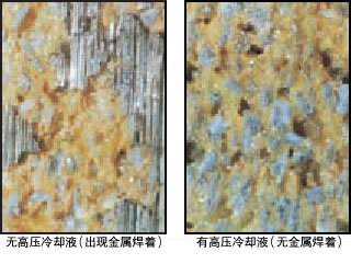 砂轮表面的高压清洗效果