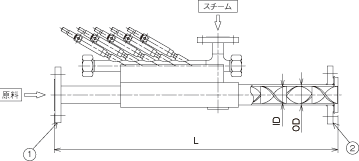 寸法