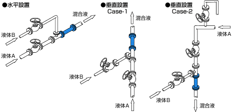 N10,N16,N33,N40,N50,N60,CSM,WSMシリーズ