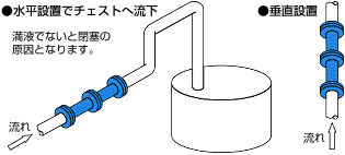 FSM,N26シリーズ