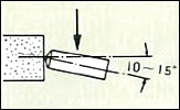 How to mount single point diamond dresser correctly