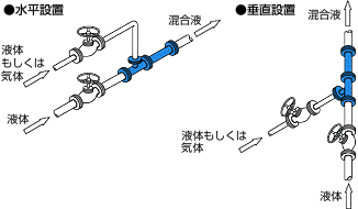 SMDシリーズ